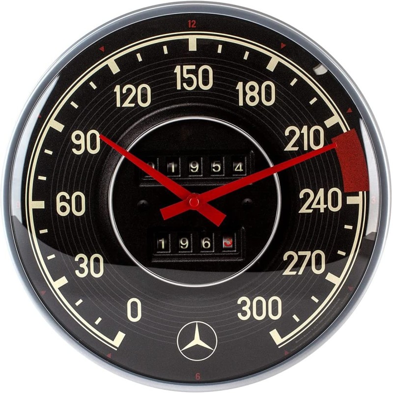 Horloge métal Compteur Mercedes